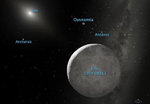 This is an artist's concept of Kuiper Belt object Eris and its tiny satellite Dysnomia. Eris is the large object at the bottom of the illustration. A portion of its surface is lit by the Sun, located in the upper left corner of the image. Eris's moon, Dysnomia, is located just above and to the left of Eris. The Hubble Space Telescope and Keck Observatory took images of Dysnomia's movement from which astronomer Mike Brown (Caltech) precisely calculated Eris to be 27 percent more massive than Pluto. Artwork Credit: NASA, ESA, Adolph Schaller (for STScI)