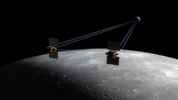 Artist concept of the GRAIL mission, twin spacecraft that fly in tandem around the Moon to measure its gravity field. Credit: NASA/JPL