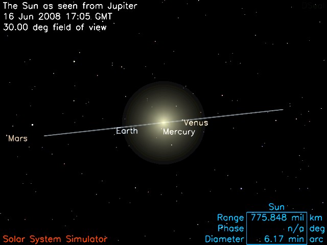 jupitersun.jpg