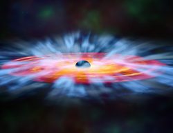 What Are Active Galactic Nuclei Universe Today