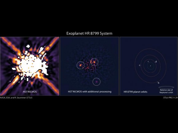 Buried Treasure Astronomers Find Exoplanets Hidden In Old Hubble Data