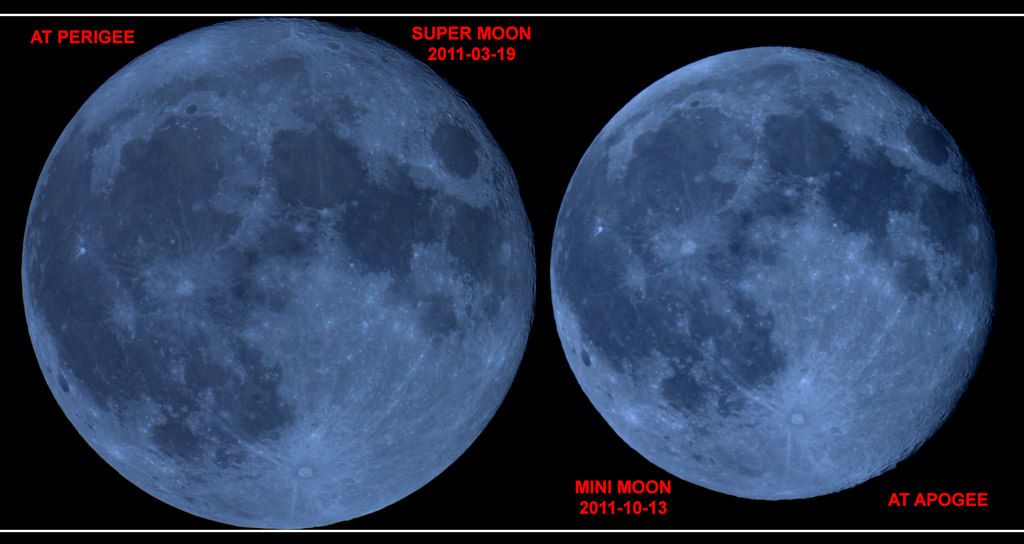 Astrophoto The Moon at Perigee and Apogee by Ken Lord Science and