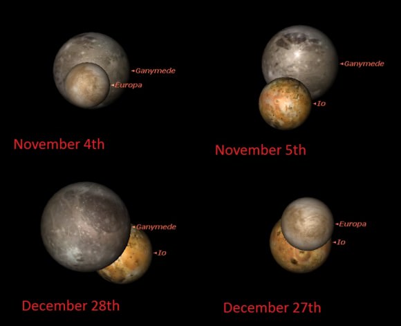 Observing Jupiter Archives Universe Today