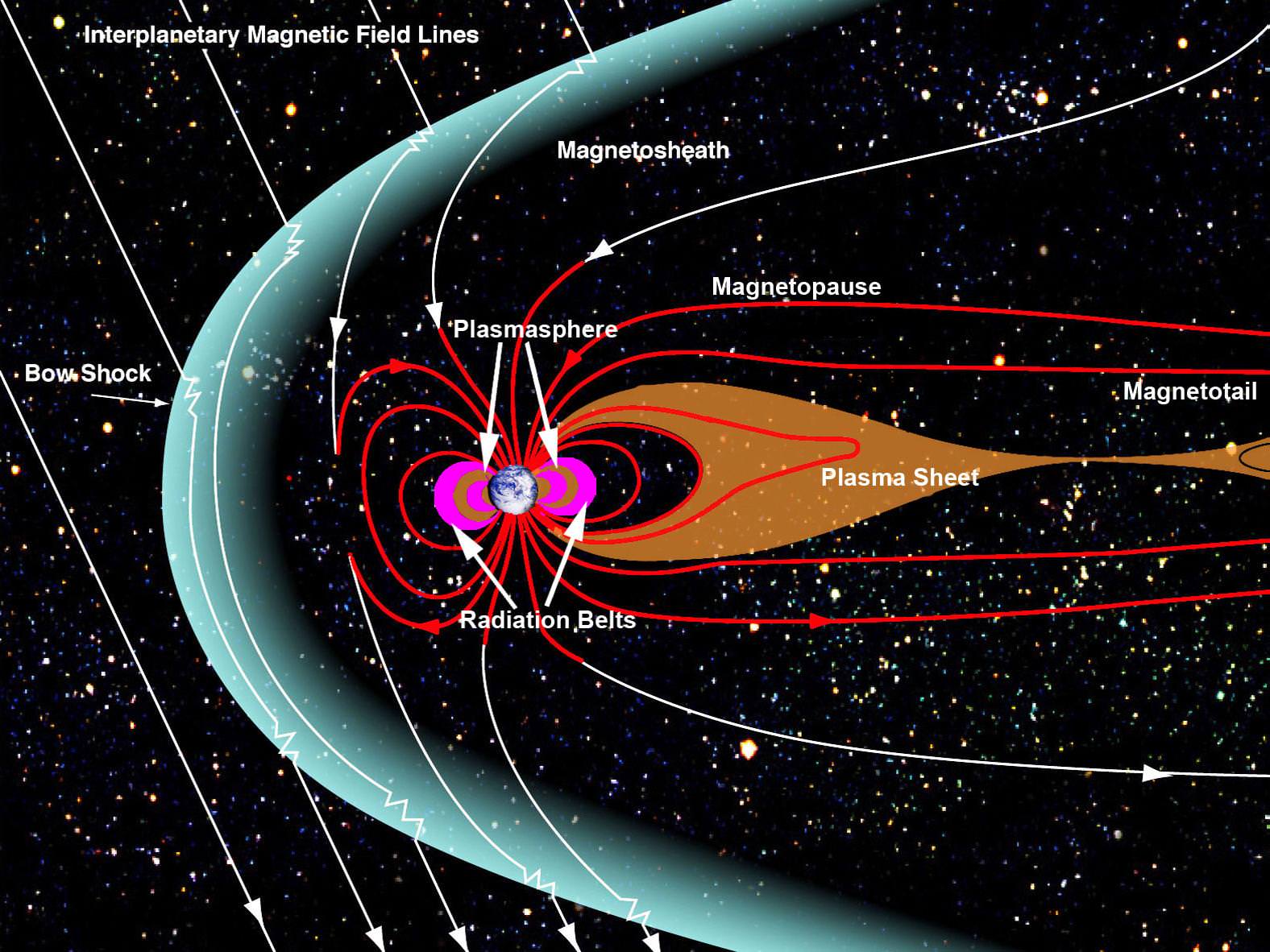 Does The Red Planet Have Green Auroras Universe Today