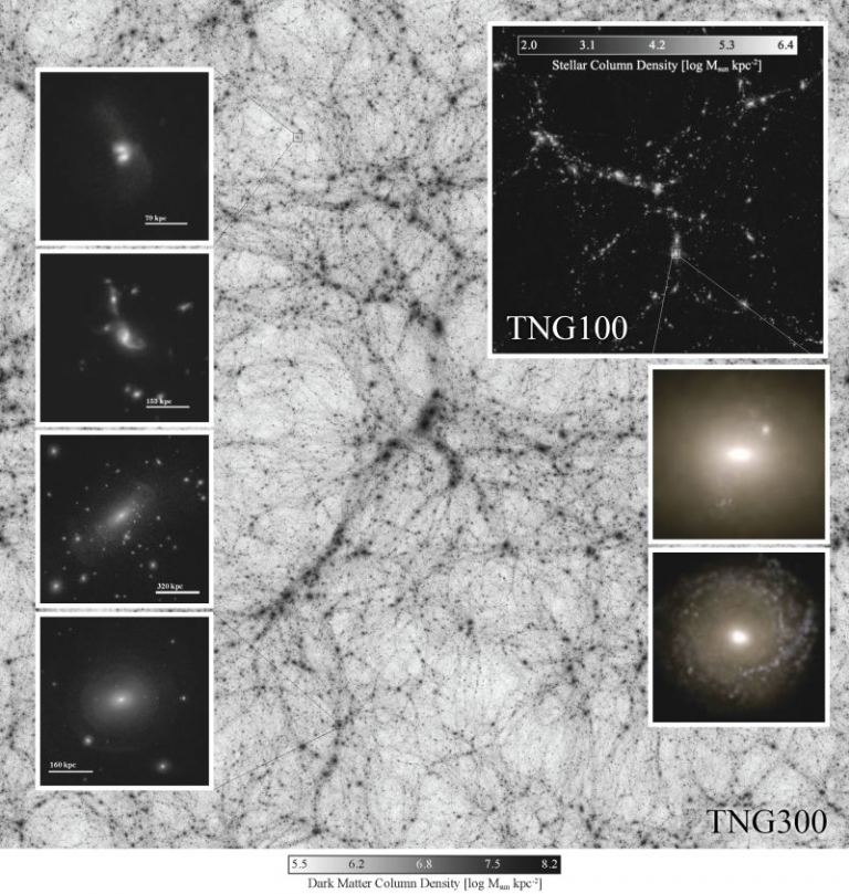 Large Scale Structures In The Universe Archives Universe Today