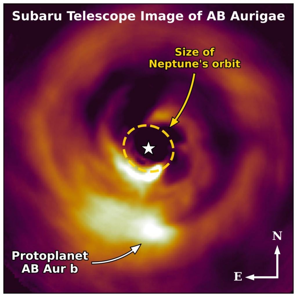 Direct images of exoplanets aren't clear or detailed. Exoplanets usually appear as indistinct blobs. Image Credit: Currie et al. 2022.