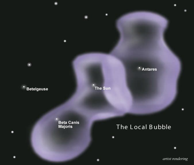 An artist's conception of the hot local bubble. Image Credit: NASA
