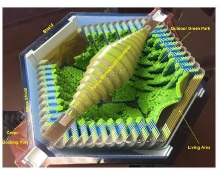 3D Printed image of a cut away of the inside of the habitat.