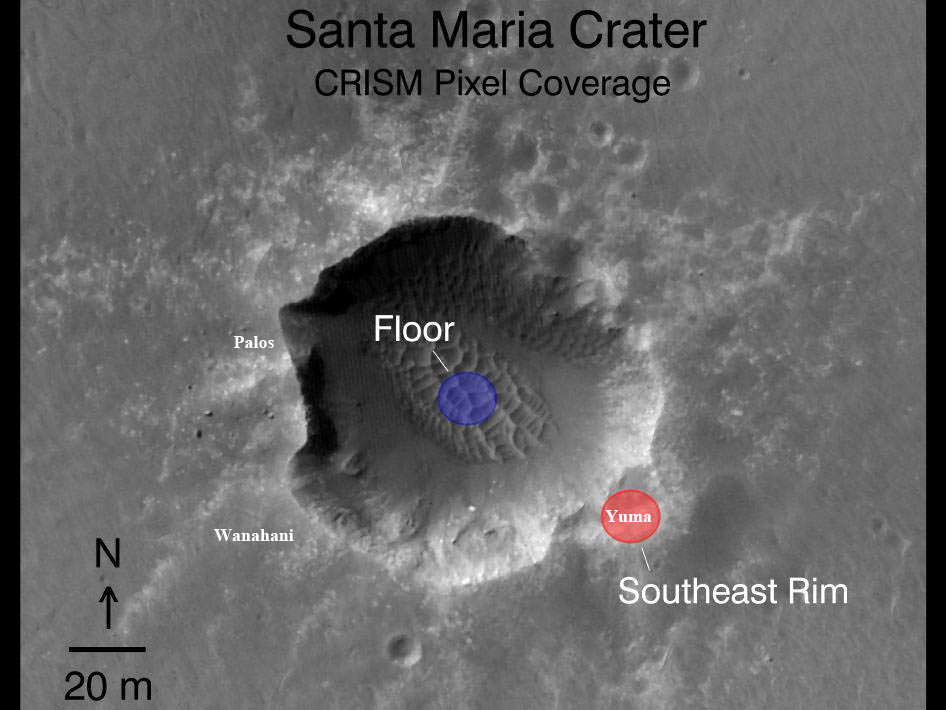 CRISM has left its mark on multiple missions to Mars. This is an image of Mars' Santa Maria Crater from Orbit. NASA's Opportunity rover arrived at the western rim of Santa Maria Crater, some 90 meters wide, on Dec. 16, 2010, at a spot called “Palos”. Opportunity then drove in a counterclockwise direction to a spot called “Wanahani” at the southern edge. Researchers used data collected by CRISM to direct Opportunity's route to Endeavour crater. Spectral observations recorded by CRISM indicated the presence of water-bearing sulphate minerals at the location shown by the red dot on the southeast rim crater. This image was taken by the High-Resolution Imaging Science Experiment (HiRISE) camera also on MRO. Credit: NASA/JPL-Caltech/Univ. of Arizona.
