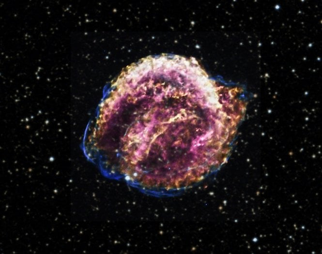 Kepler's Supernova