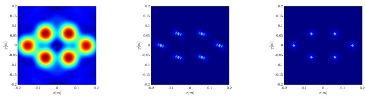 Outcome of the different algorithms to the input data shown in the lead image. Left: single-point migration. Center: rank-1 algorithm, Right: Kirchoff migration