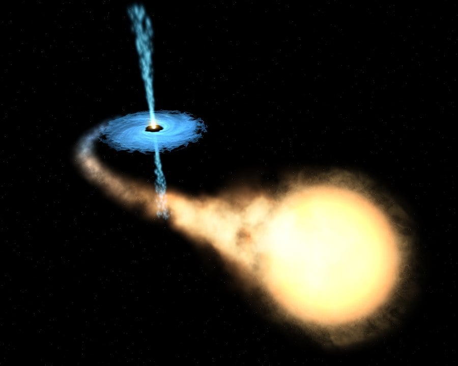 An artist's illustration of an x-ray binary. Mass from the yellow star is flowing to the accretion disk around the black hole. Image Credit: By ESA, NASA, and Felix Mirabel - Hubble Site, Public Domain.
