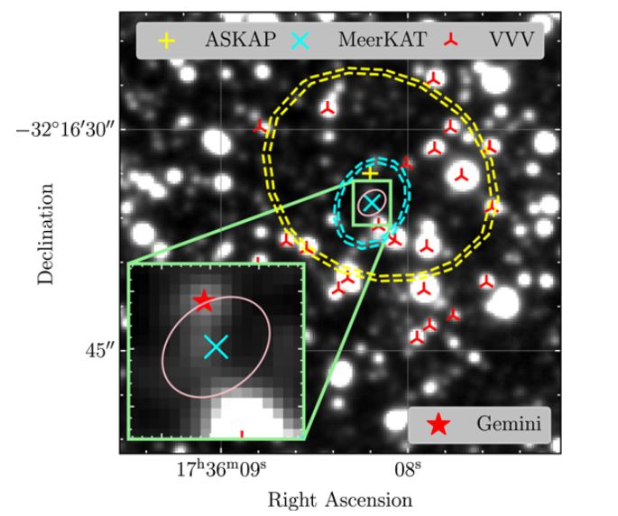 This image from the study shows the location of the variable radio source and other objects in the galactic center. The yellow contours show the ASKAP detection, while the cyan contours show the MeerKAT detection. The best-fit positions from ASKAP and MeerKAT are shown as yellow + and cyan × symbols, respectively. Red inverted Y symbols show the sources from the VVV catalogue, a survey of variables in the infrared. The red Gemini star is a well-known source found with the Gemini Observatory. Image Credit: Wang et al, 2021