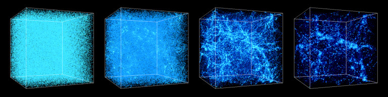 A simulation of gravity in an expanding Universe. On the left is the early Universe, with matter spread evenly throughout. Over time, matter clumped together. On the right is the current large-scale structure of the Universe, with clear super-clusters, filaments, and voids. Image Credit: Andrey Kravtsov, Anatoly Klypin, National Center for Supercomputer Applications.