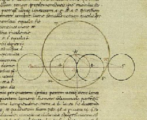 Picture of George Trebizond's Latin translation of Almagest. Credit: Public Domain.