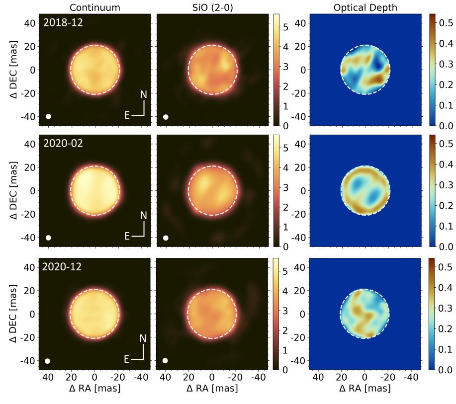 This figure from the research article explains some of what the researchers found. The middle column is particularly interesting because it's a reconstruction of the SiO (2-0) absorption band onto Betelgeuse's surface for each of the three observed epochs. The third column is similar but shows the SiO (2-0) optical depth. Overall, they constrain the geometry of the dust feature that caused the GDE. Image Credit: J. Drevon et al. 2024.