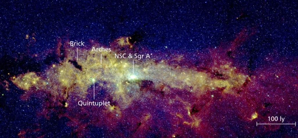 The Central Molecular Zone; the Heart of the Milky Way. Image Credit: Henshaw / MPIA