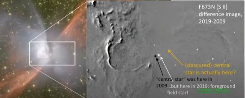 An image of the Butterfly Nebula from Kastner's AAS presentation. The black and white dots were what astronomers thought was the central star. But this new imaging research shows that those findings were incorrect. The central star is shown in yellow. Image Credit: Kastner et al.