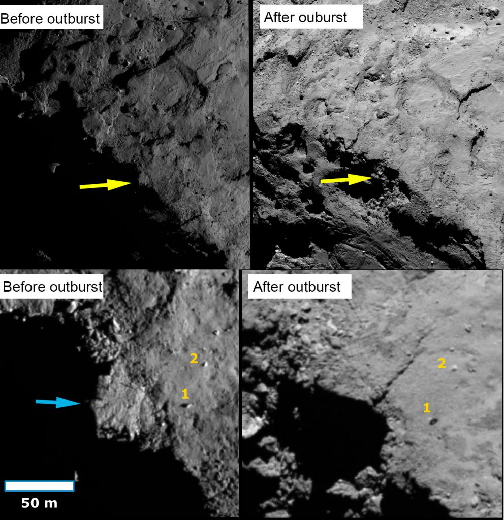 efore and after a cliff collapse on Comet 67P/Churyumov-Gerasimenko. In the upper panels the yellow arrows show the location of a scarp at the boundary between the illuminated northern hemisphere and the dark southern hemisphere of the small lobe at times before and after the outburst event (September 2014 and June 2016, respectively). The lower panels show close-ups of the upper panels; the blue arrow points to the scarp that appears to have collapsed in the image after the outburst. Two boulders (1and 2) are marked for orientation. Image Credit: ESA/Rosetta/MPS for OSIRIS Team MPS/UPD/LAM/IAA/SSO/INTA/UPM/DASP/IDA (CC BY-SA 4.0)