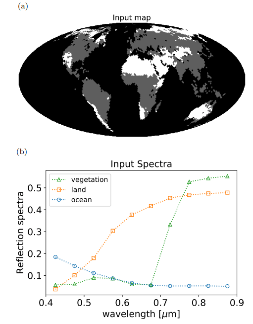 This image from the study shows their work with the cloudless Earth model. This is called a toy cloudless Earth, and it formed part of the basis of the work. Image Credit: Kuwata et al. 2022.