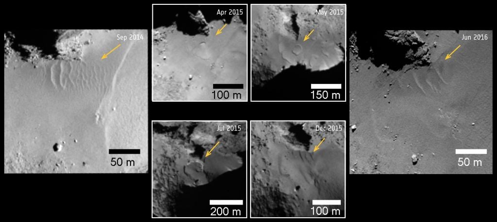 Dune-like features that were identified early in Rosetta’s mission in the neck region of Comet 67P/Churyumov–Gerasimenko changed over two years (first and last images). In addition, numerous circular scarp-like features were seen to develop and fade over time (central set of images). The circular features reached a diameter of 100 m in less than three months before subsequently fading away again, giving rise to a new set of ripples.
The arrows point to the approximately location of the ripple and scarp features to help guide the eye between images. Image Credit: ESA/Rosetta/MPS for OSIRIS Team MPS/UPD/LAM/IAA/SSO/INTA/UPM/DASP/IDA