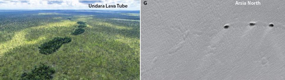 Lava tubes on Earth and Mars. On the left is Australia's Undara Lava Tube, and on the right is a Martian lava tube at Arsia Mons. Image Credit: Pozzobon et al, 2020.