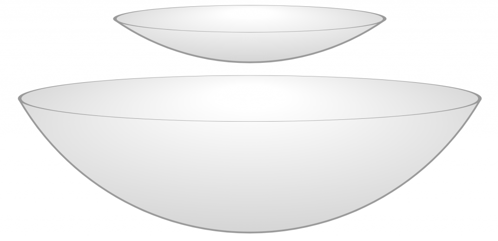 This diagram compares the Arecibo radio telescope (top) in Puerto Rico with China's FAST telescope (bottom.) Image Credit: By Cmglee - Own work, CC BY-SA 4.0, https://commons.wikimedia.org/w/index.php?curid=50085510