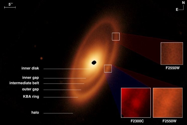 This image shows how the JWST's MIRI instrument identified a new intermediate gap in Fomalhaut's complex dust ring. The two bottom panels show the newly-detected dust cloud in two of MIRI's filters, and the upper panel shows the previously-discovered cloud that was once thought to be an exoplanet. Image Credit: Gaspar et al. 2023.
