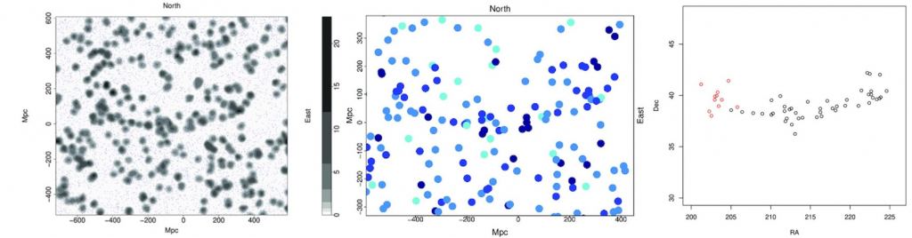 These are three separate data images of the Giant Arc discovered in 2022. The paper provides details. Image Credit: Lopez et al. 2022, 10.1093/mnras/stac2204