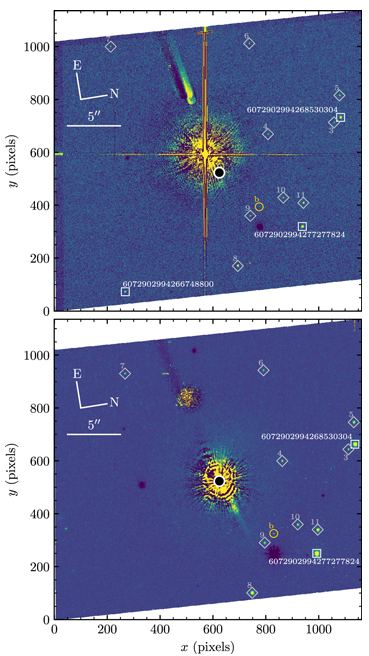 Some of the Hubble images of the HD 106906 system from 2004. The top is an image prior to moving the star behind the coronographic spot (black circle) and after moving it behind the spot. HD 106906 b is shown as the yellow circle marked 'b'. In 2004, it was assumed that HD 106906 b was a background star. Image Credit: Nguyen et al, 2020.