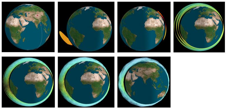 This image shows the debris cloud from the Indian ASAT. The panels show the cloud at 5 min., 45 min., 90 min., 1 day, 2 days, 3 days, and 6 days after the attack. Image Credit: Reesman and Wilson 2020.
