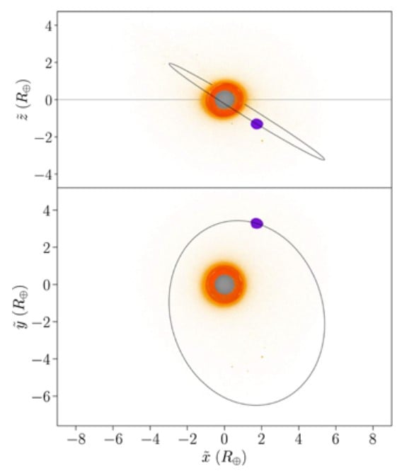 Figure 5 from the study shows how an impact onto a spinning proto-Earth misaligned to Theia's orbital angular momentum can produce a satellite with an inclined or tilted orbit. Image Credit: J. A. Kegerreis et al 2022 ApJL 937 L40.