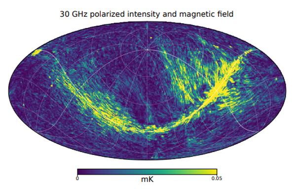 This image from the study shows the tunnel at 30 GHz. The North Polar Spur sweeps up and to the right, while the Fan Region is on the left. Image Credit: West et al, 2021.