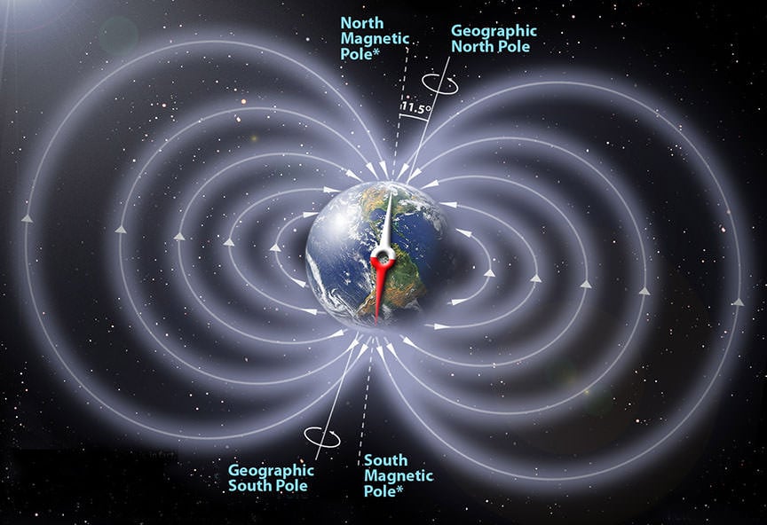 Illustration of the invisible magnetic field lines generated by the Earth. Unlike a classic bar magnet, the matter governing Earth's magnetic field moves around. The flow of liquid iron in Earth's core creates electric currents, which in turn create the magnetic field. Credit and copyright: Peter Reid, University of Edinburgh.