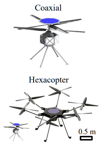 The NASA MSH white paper considered two rotorcraft concepts; a coaxial and a hexacopter. Image Credit: NASA.