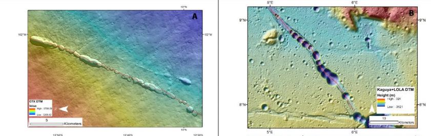 This figure from the study shows the main morphological and morphometric characters of tectonic pit chains on Mars (l) and on the Moon (r). Image Credit: Pozzobon et al, 2020.