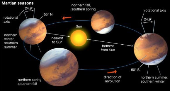 . Credit and copyright: Encyclopedia Britannica