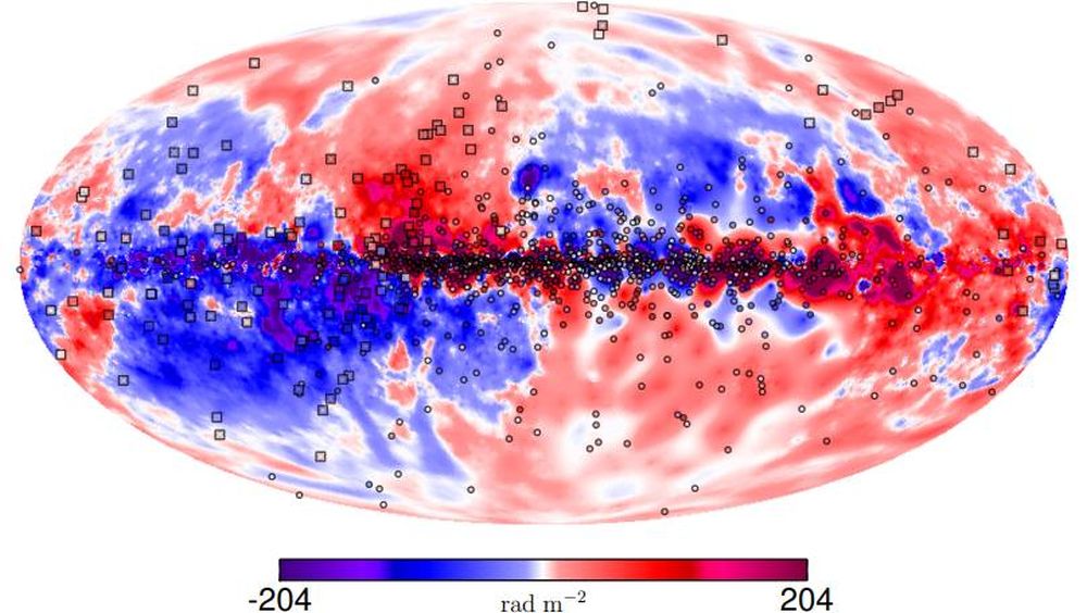 The Milky Way's core is a region of complex magnetic fields. This is a representation of how our Galaxy would look in the sky if we could see magnetic fields. The plane of the Galaxy runs horizontally through the middle, and the Galactic centre direction is the middle of the map. Red–pink colours show increasing Galactic magnetic field strengths where the direction is pointing towards the Earth. Blue–purple colours show increasing Galactic magnetic field strengths where the direction is pointing away from the Earth. Image Credit: Sobey et al, 2019.