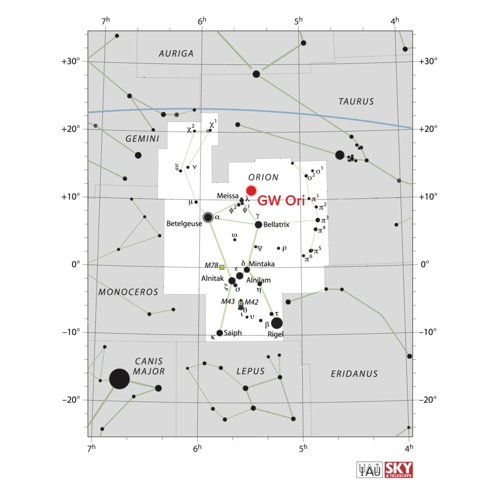 This chart shows the location of the triple system GW Orionis in the constellation of Orion (The Hunter). The map includes most of the stars visible to the unaided eye under good conditions, and the location of GW Orionis is indicated by a red dot.
Credit: NRAO/AUI/NSF, IAU, Sky & Telescope