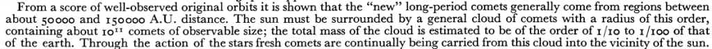 This image shows part of the abstract from Jan Oort's 1950 paper