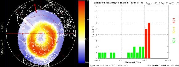 Magnetic and auroral activity indicators shot up to high levels last night and this morning. Left image from the POES satellite shows the extent of the auroral oval shortly after midnight CDT. At right, the Kp index shot up to 6 - a G2 or moderate geomagnetic storm - by the early morning. Click to see the current oval. Credit: NOAA