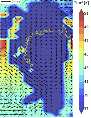 A map of diurnal mean horizontal winds in Sputnik Planitia obtained with the researchers' Global Climate Model for July 2015 at 1000 m above the surface. Yellow line replicates the bright/dark boundary in the above geological map. Image Credit: Bertrand et al 2020.