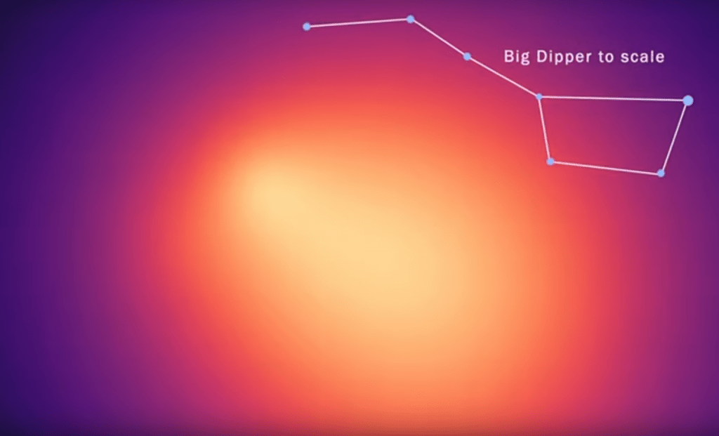 Geminga's halo with The Big Dipper shown for scale. Image Credit: NASA's Goddard Space Flight Center.