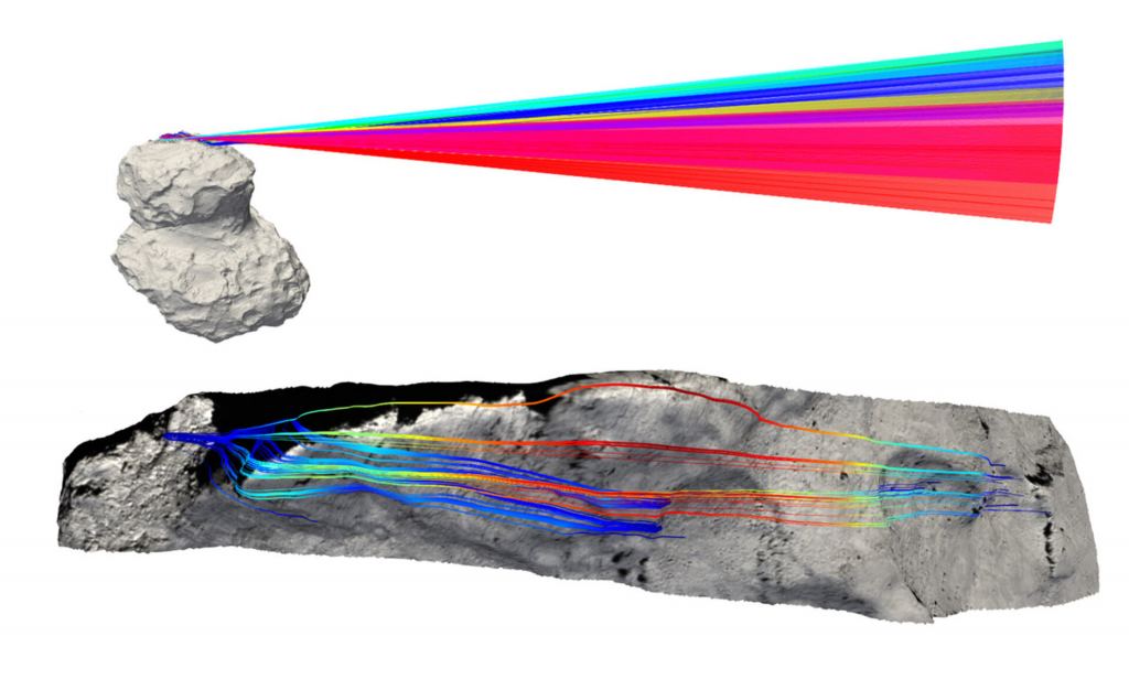 The graphic shows the signal connecting the CONSERT instrument on Philae, on the surface of the comet, to the one on the Rosetta orbiter. The fan like appearance is a result of the motion of Rosetta along its orbit, with the colours marking the separate signal paths as the orbit evolves. The bluer colour indicates more shallow paths (just a few centimetres), while the redder tones show where the signals penetrated below 100 m in depth. Image Credit: ESA/Rosetta/Philae/CONSERT