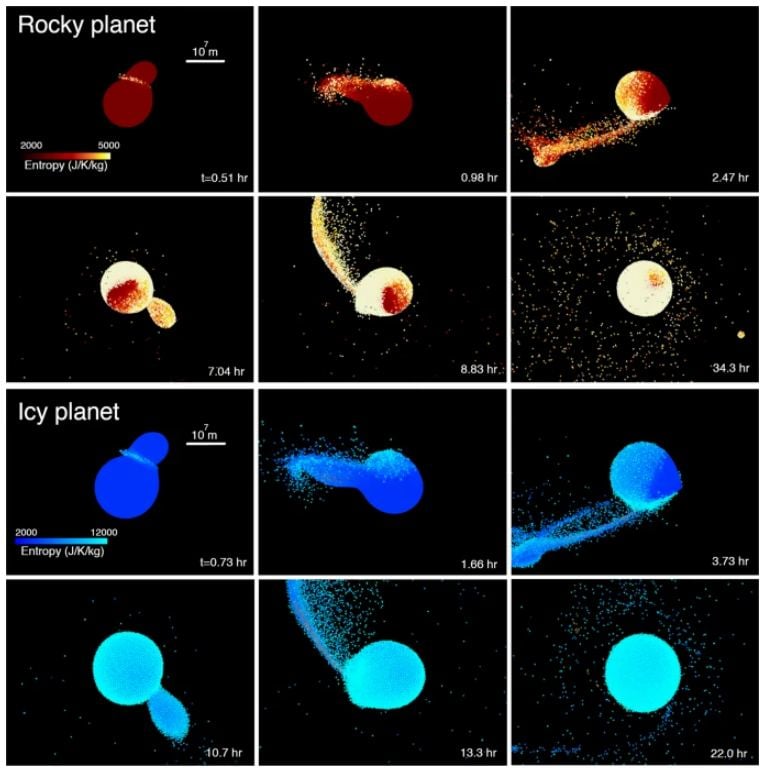 This figure from the study shows some simulation results. The top two rows show a collision between a rocky planet and impactor. The bottom two show a collision between an icy planet and impactor. The authors found that the impact dynamics are similar in both cases, but the thermodynamics are different. Image Credit: Nakajima et al. 2022.