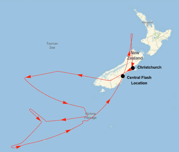 Path of SOFIA during the stellar occultation flight. Following departure from Christchurch, SOFIA flew to the southwest before returning to New Zealand
along the mostly smooth curve. The “wiggle” in the flight path just below the label “Victoria Passage” was inserted in order to ensure that SOFIA arrived at the center
of the occultation path (indicated by the black dot) at the predicted midtime of the event. Image Credit: Person et al, 2020.