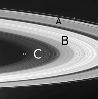 n image of Saturn's rings from Cassini. The study measured the mass of the three largest rings, A, B, and C. Image Credit: By NASA/JPL/Space Science Institute