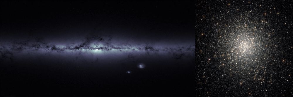 On the left is a star-density map of the Milky Way from Gaia. The Gaia Sausage is invisible here, but it's near the Large Magellanic Cloud and the Zone of Avoidance. On the right is the globular cluster NGC 2808, which researchers think might be the old core of Gaia Sausage. Image Credit: Left: By ESA/Gaia; http://sci.esa.int/gaia/56124-counting-stars-with-gaia/, CC BY-SA 3.0-igo, https://commons.wikimedia.org/w/index.php?curid=41619085. Right: By NASA, ESA, A. Sarajedini (University of Florida) and G. Piotto (University of Padua (Padova)) - http://hubblesite.org/newscenter/archive/releases/2007/2007/18/image/a/ (direct link), Public Domain, https://commons.wikimedia.org/w/index.php?curid=2371715