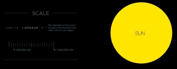 Despite their similar apparent sizes in our sky, the Moon and Sun are (obviously) quite different in actual size. Which is a good thing for us. (Credit: Josh Worth)