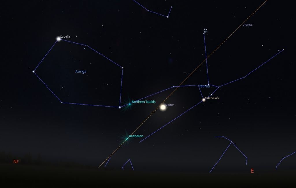 Stellarium